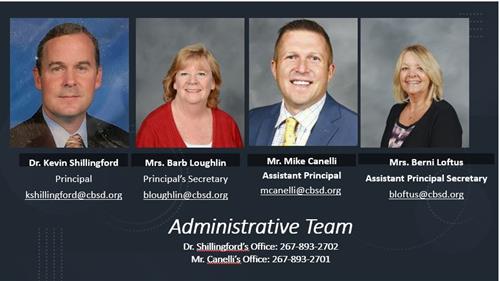 Admin Team